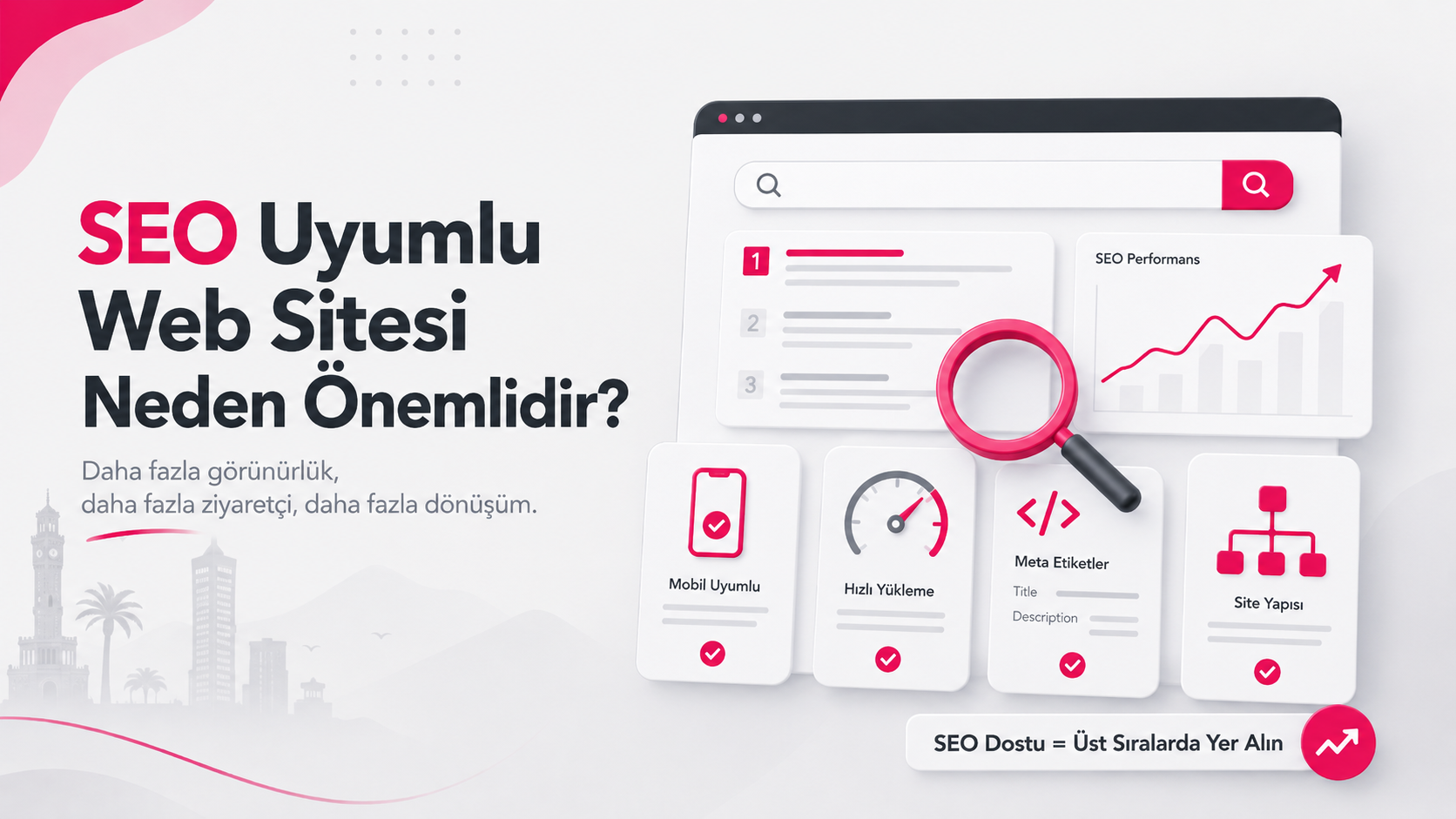 SEO Uyumlu Web Sitesi Neden Önemlidir?